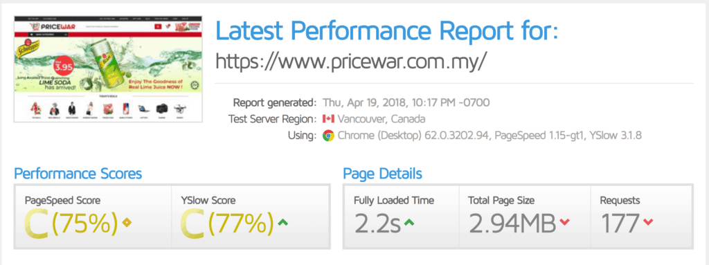 pricewar page load